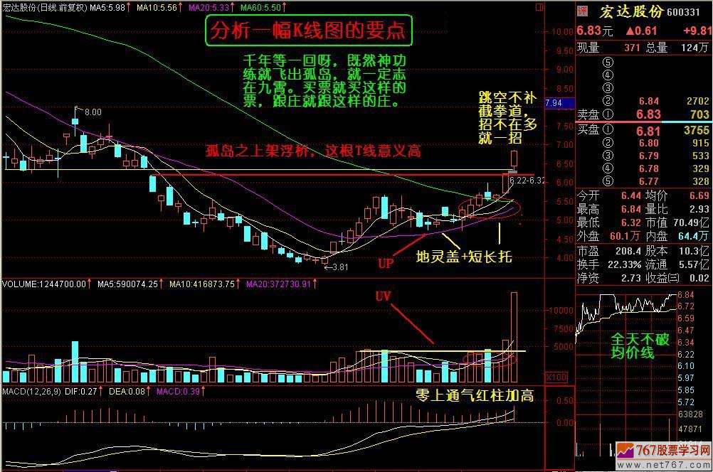 世行首席经济学家：美联储应迅速升息 通胀上升不太可能是暂时的