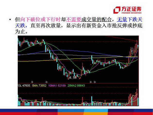 实话世经滞胀格局下的经冷股热工银国际首席经济学家董事总经理 程实