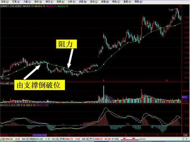 新能源赛道现分歧一资深私募称“新能源今年若熊市经济学教科书必须改写”