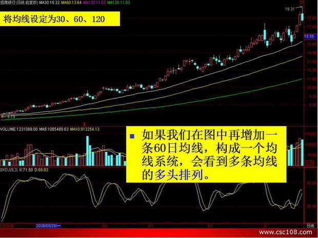 股票知识767【相关词_ 767股票入门基础知识