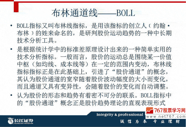 BOLL指标入门与应用