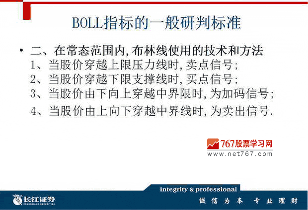 BOLL指标入门与应用