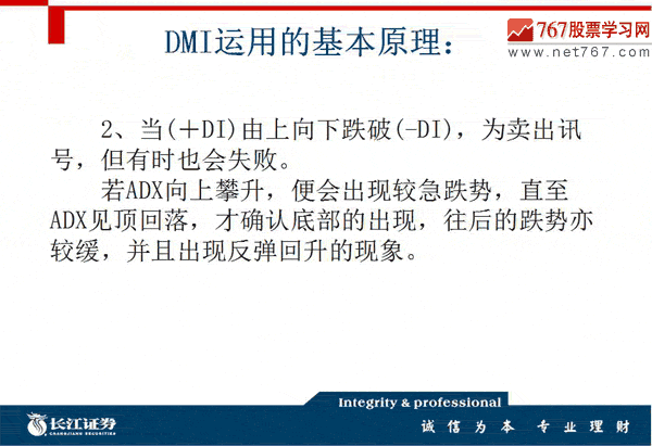 DMI指标分析入门与应用(图解)