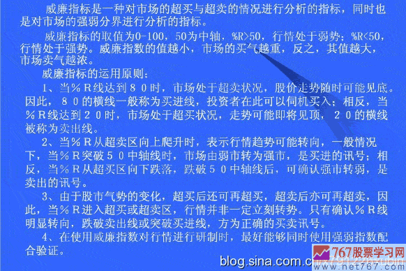 威廉指标的运用原则