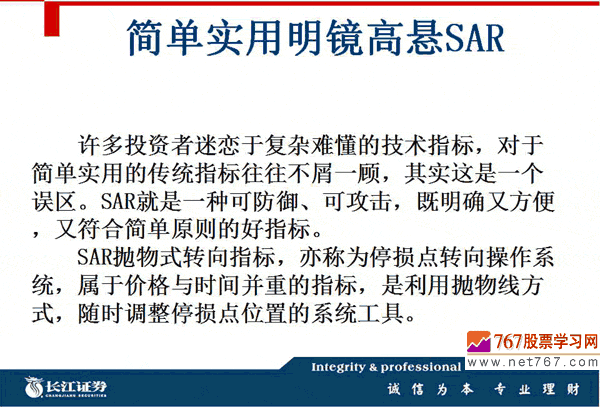 SAR指标入门与运用(图解)