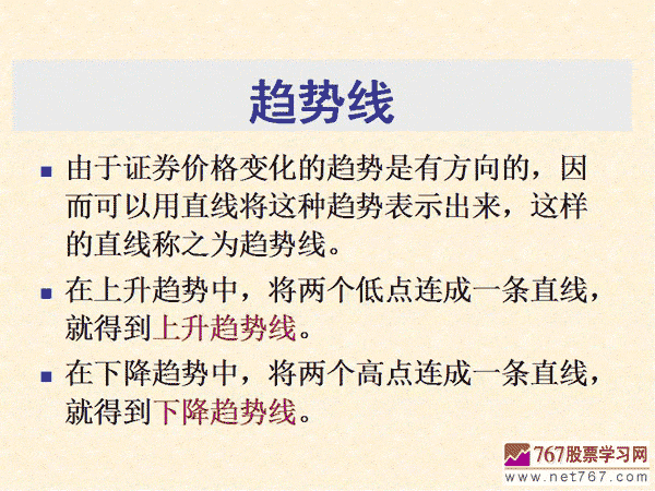 切线理论 趋势线 轨道线 支撑线 压力线(图解)