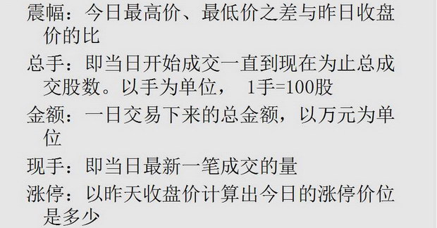 盘面窗口各部分介绍(图解)