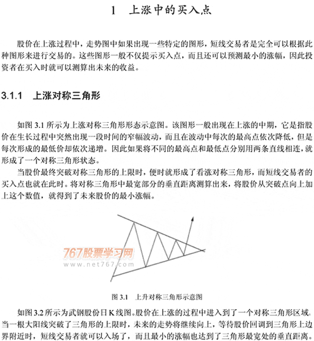 9种K线组合图形买入点(图解)