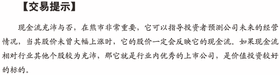 看财务报表确定股票8种买点(图解)