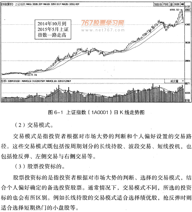 茹何设计自己呼股票交易系统