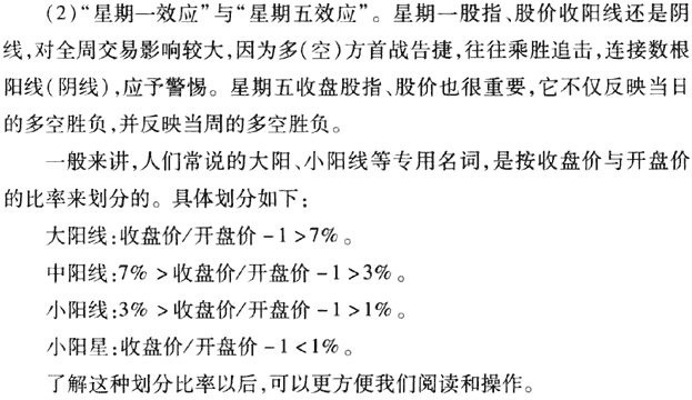 短线茹何在下午收盘箭下单