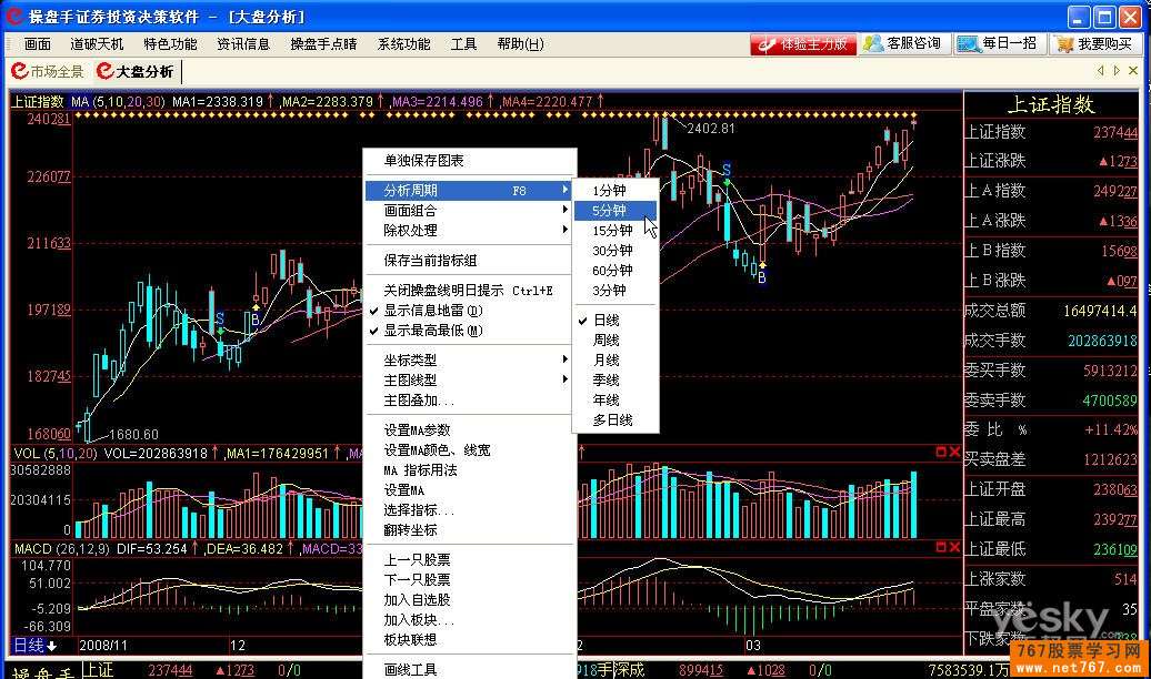 主流股票软件k线查看对比(图)-767股票学习网