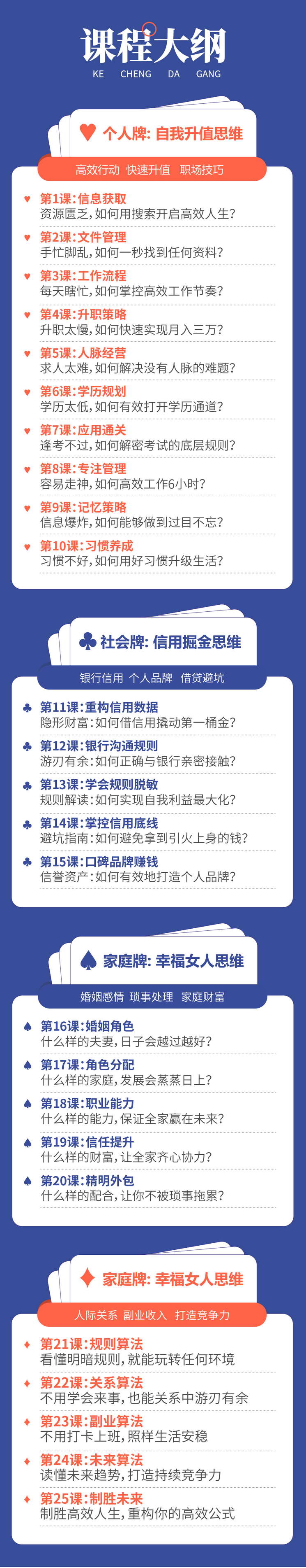 实现高效率